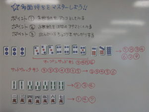 中級者6回目講義